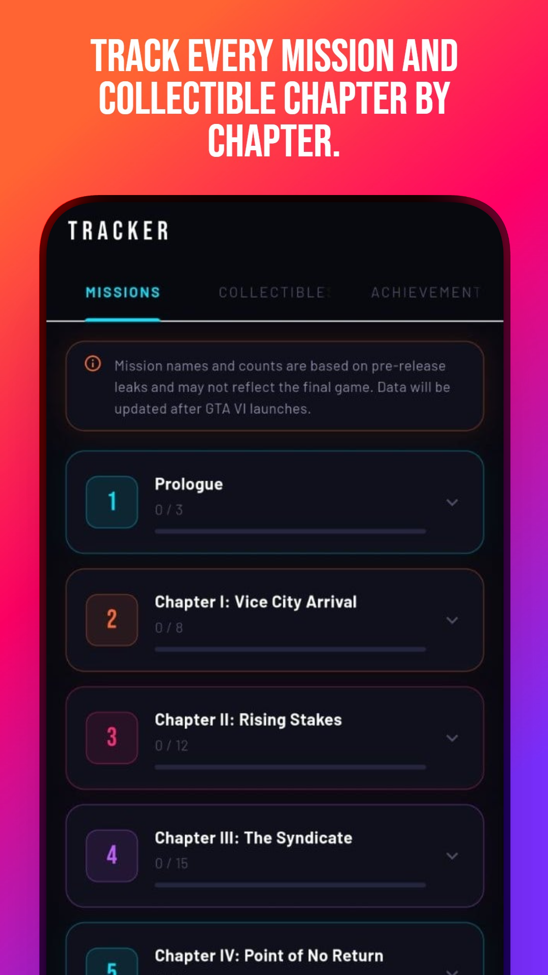 Release tracker