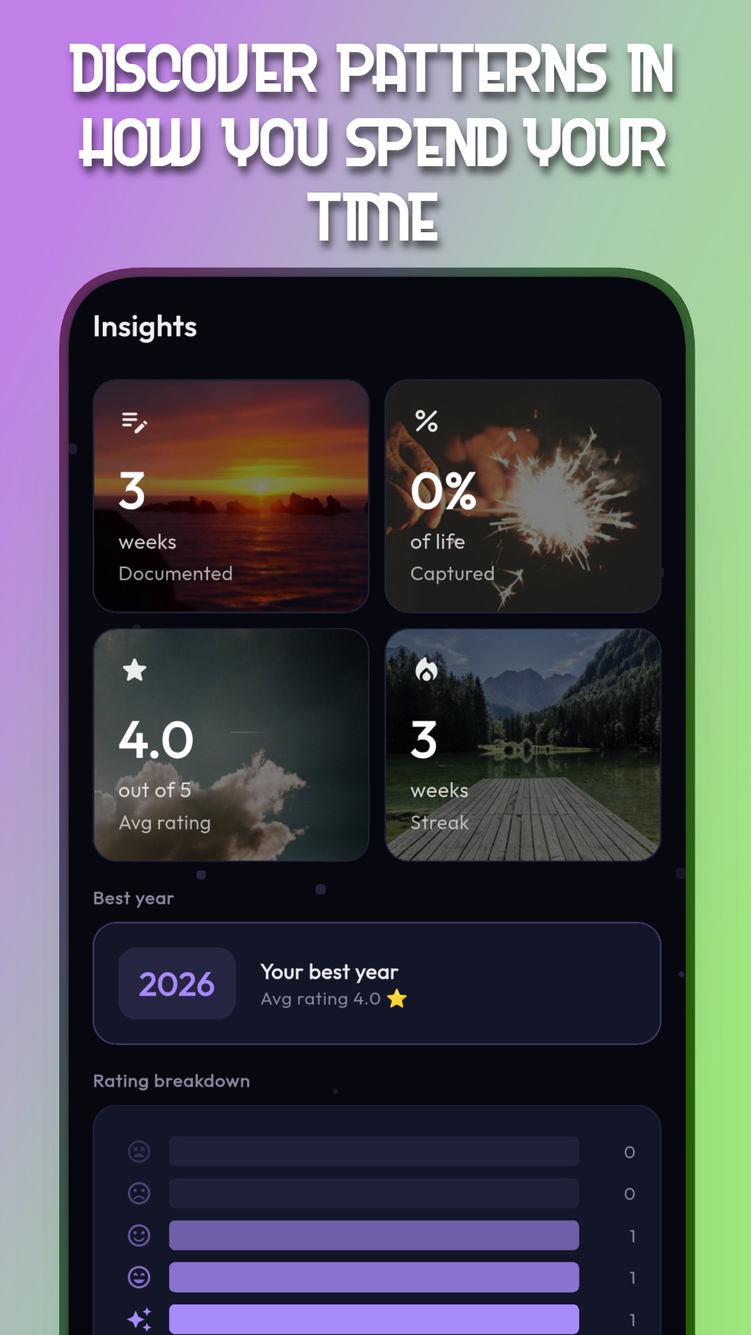 Insights